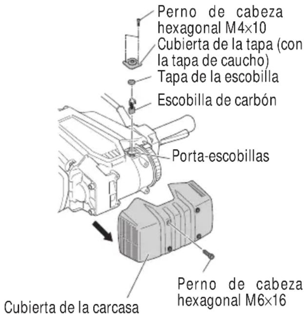 METABO H 90SG - ADVERTENCIA: - 1