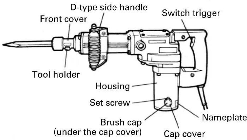 METABO H 55SC - NAME OF PARTS - 1