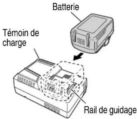 METABO DH 36DMA - A VERTISSEMENT - 1