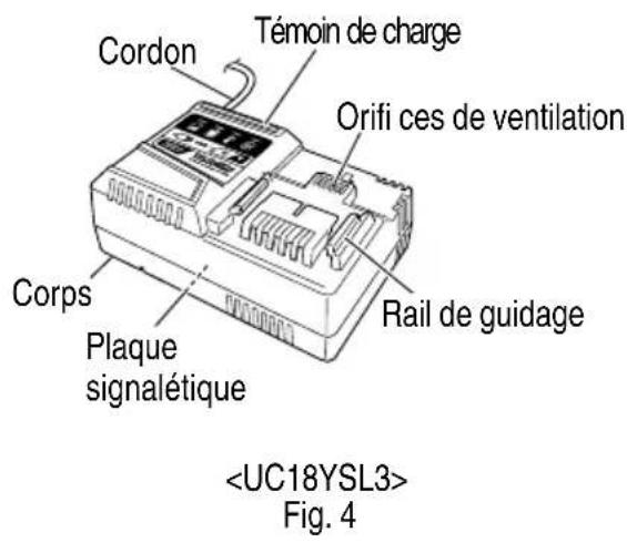 METABO DH 36DMA - LES METTRE A LA DISPOSITION DES AUTRES UTILISATEURS - 3