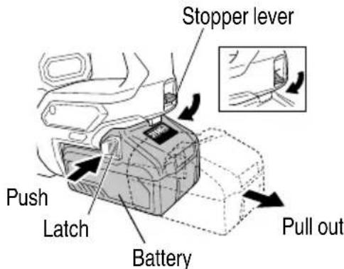 METABO DH 36DMA - REMOVAL AND INSTALLATION METHOD OF BATTERY - 2