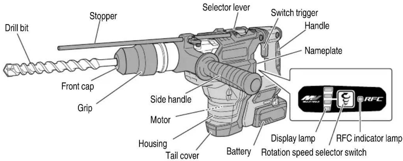 METABO DH 36DMA - NOTE - 1