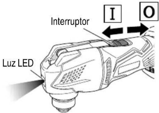 METABO CV 18DBL - PRECAUCIÓN - 1