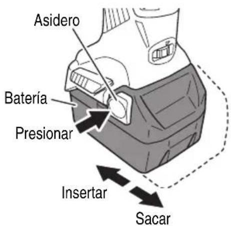 METABO CV 18DBL - PRECAUCIÓN No cortocircuitar nunca la batería. - 1