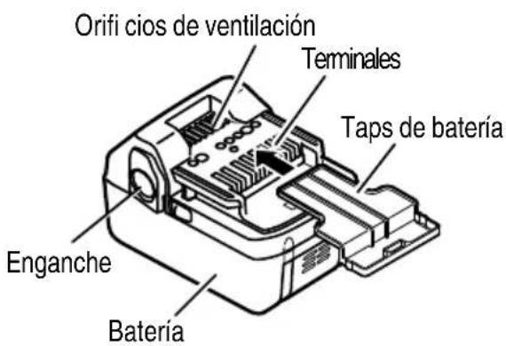 METABO CV 18DBL - Multiherramienta a Batería (CV18DBL) - 2