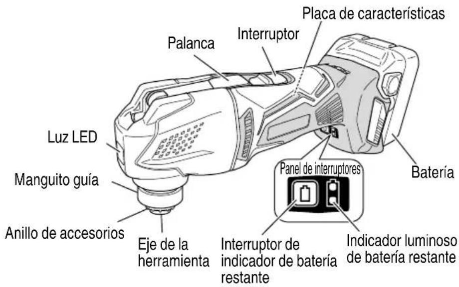 METABO CV 18DBL - Multiherramienta a Batería (CV18DBL) - 1