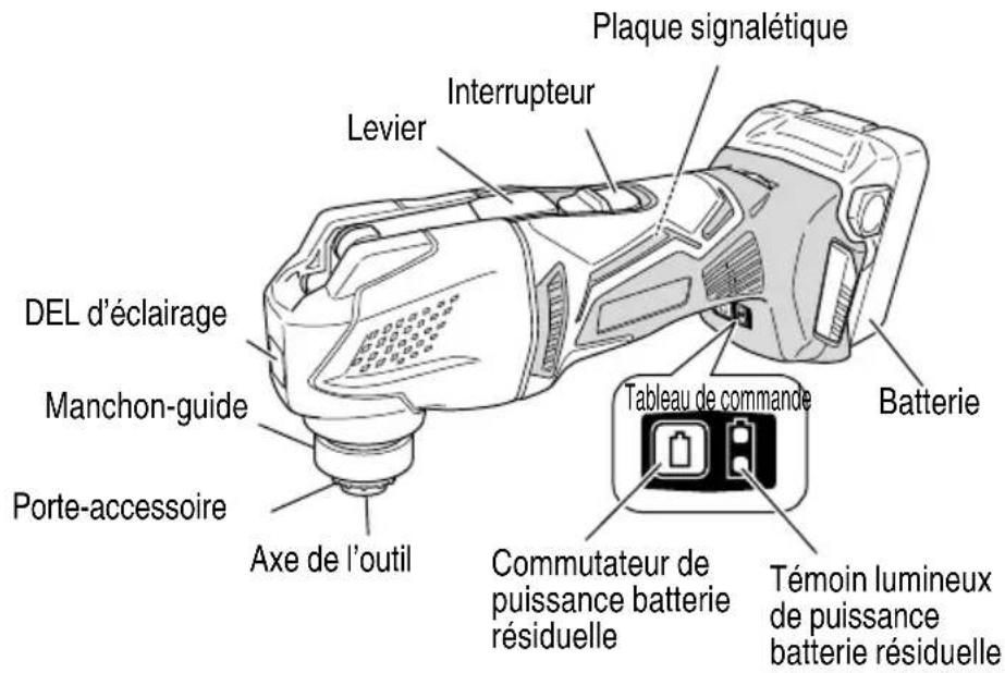 METABO CV 18DBL - Multi tool sans fi I (CV18DBL) - 1