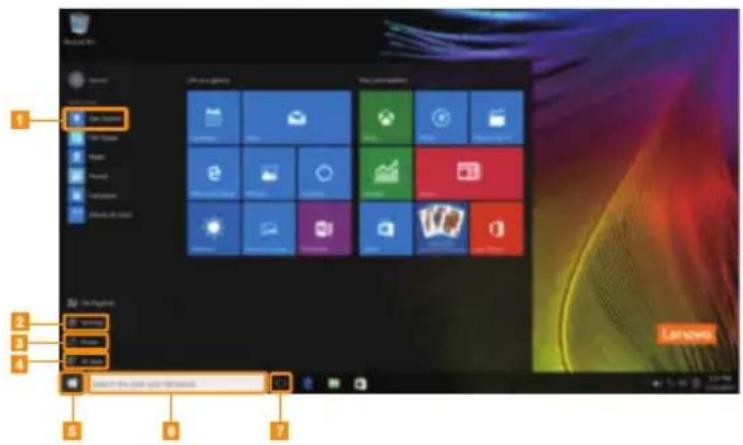 LENOVO Yoga 91013IKB - Interface du système d'exploitation - 1
