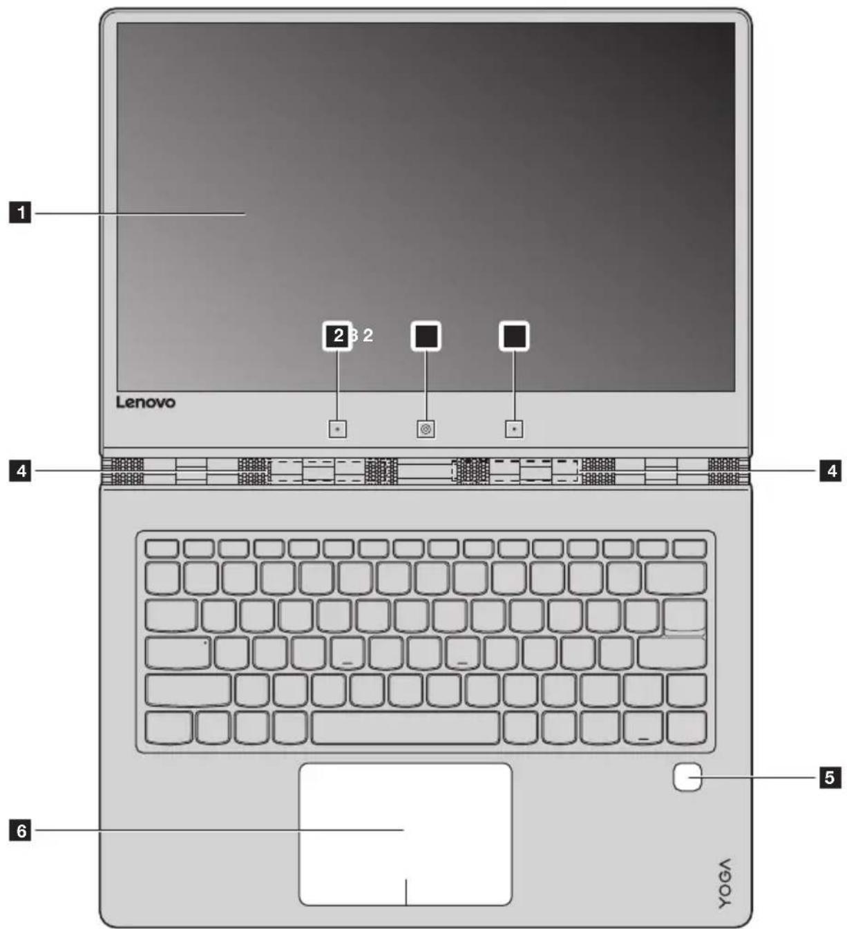 LENOVO Yoga 91013IKB - Vue de dessus - 1