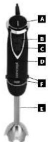 Concept TM4731 - DESCRIPTION DU PRODUIT - 1