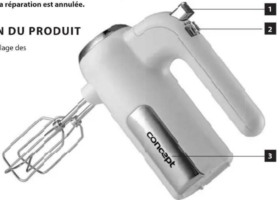 Concept SR3380 - DESCRIPTION DU PRODUIT - 1
