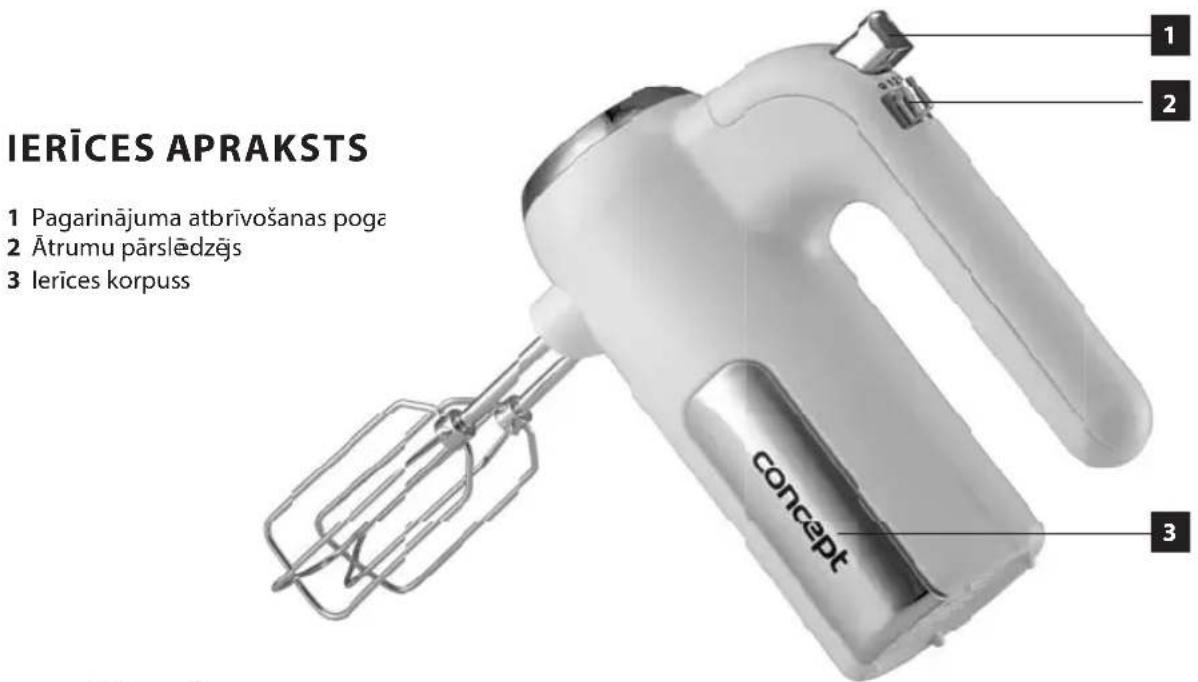 Concept SR3380 - Razotaja noradijumuneieverosana var izraisit garantijas remonta atteikumu - 1