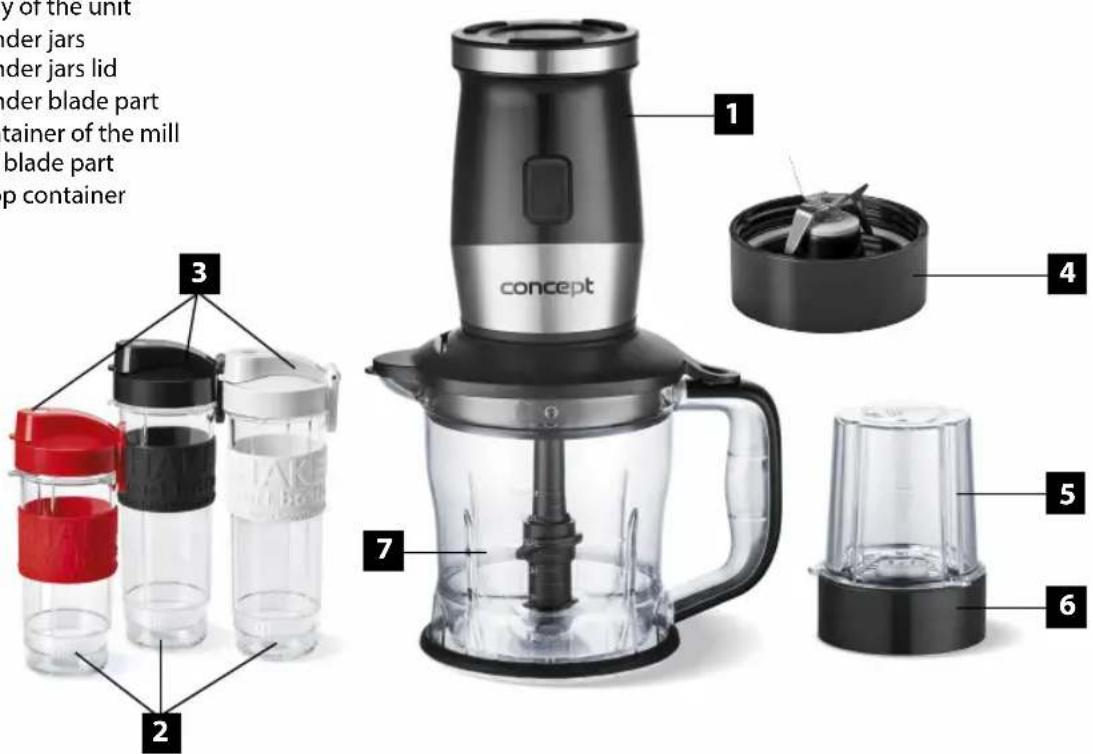Concept SM3391 - PRODUCT DESCRIPTION - 1