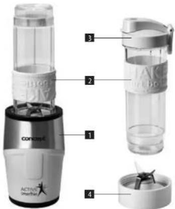 Concept SM3385 - DESCRIPTION DU PRODUIT - 1