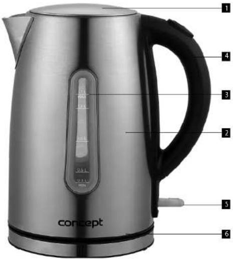Concept RK3270 - DÔLEŽITÉ BEZPEČNOSTNÉ UPOZORNENIA - 1