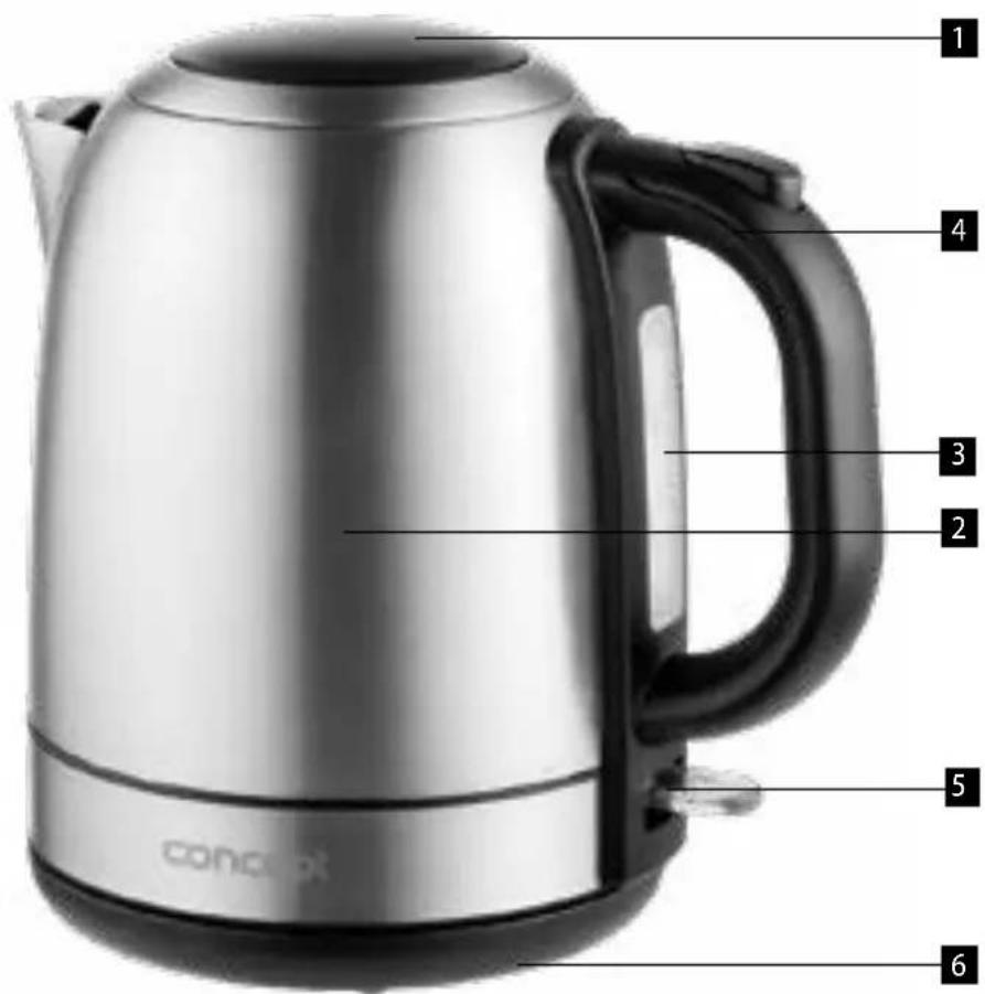 Concept RK3252 - DESCRIZIONE DEL PRODOTTO - 1