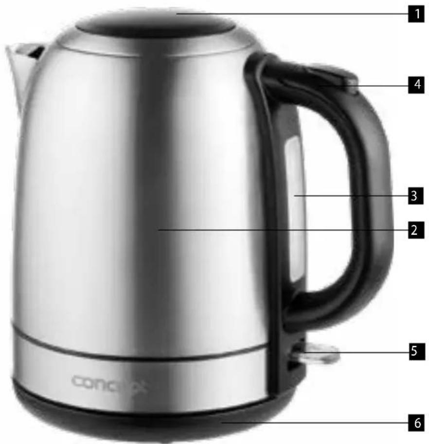 Concept RK3252 - PRODUKTBESCHREIBUNG - 1