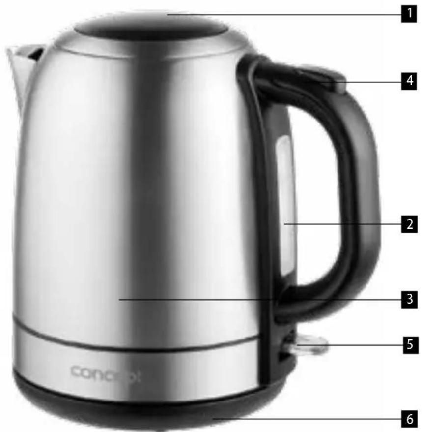 Concept RK3252 - PRODUCT DESCRIPTION - 1