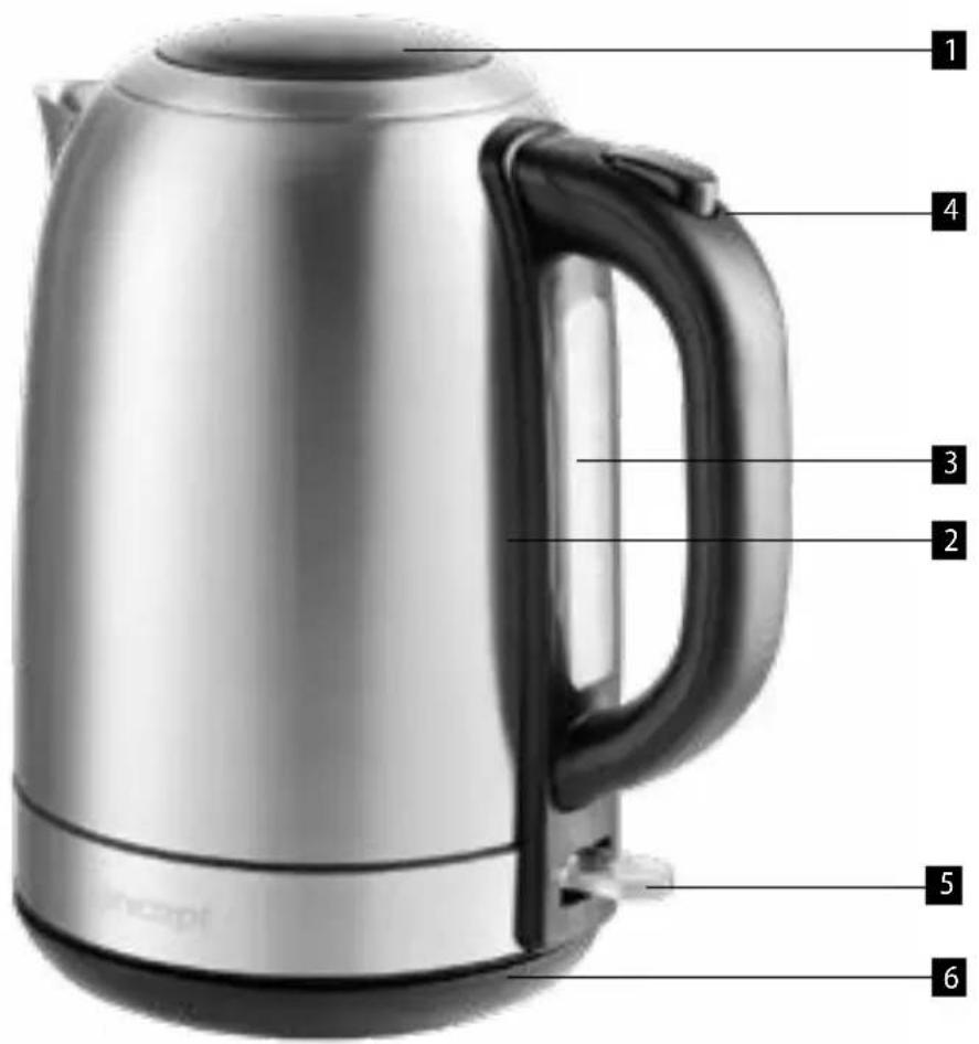 Concept RK3244 - DESCRIPTION DU PRODUIT - 1
