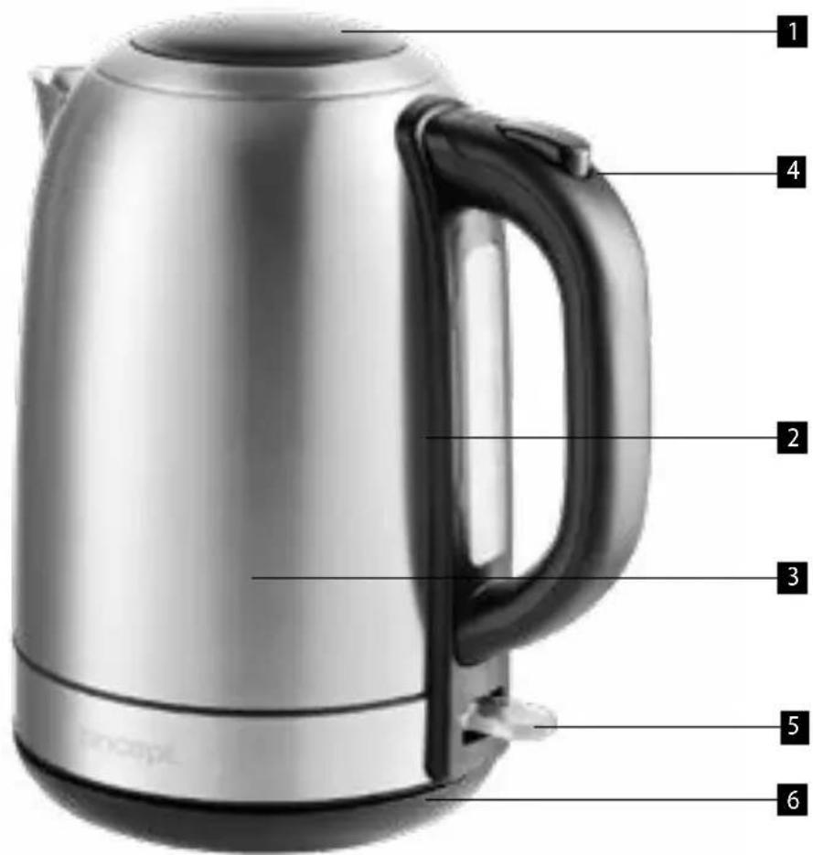 Concept RK3242 - PRODUCT DESCRIPTION - 1