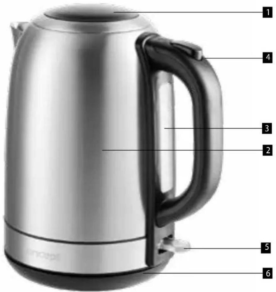 Concept RK3240 - PRODUKTBESCHREIBUNG - 1