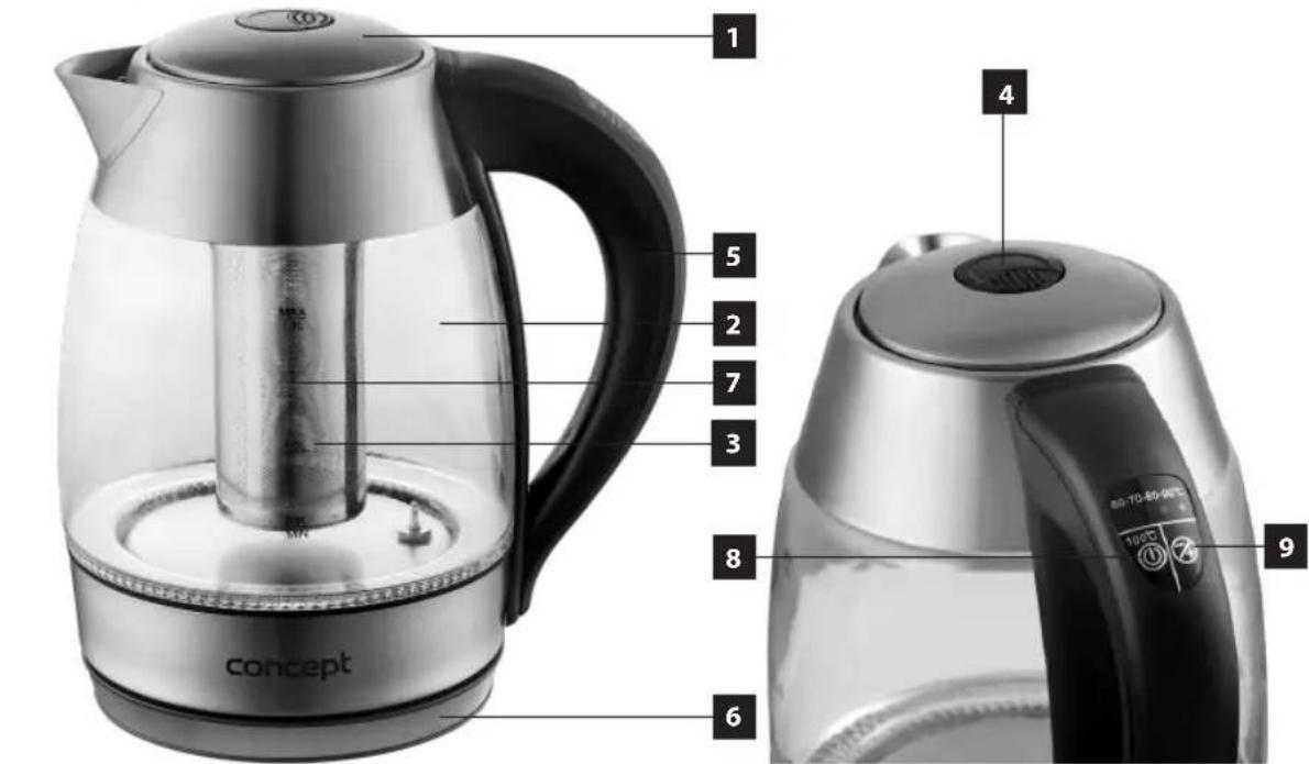 Concept RK 4065 - concept - 1