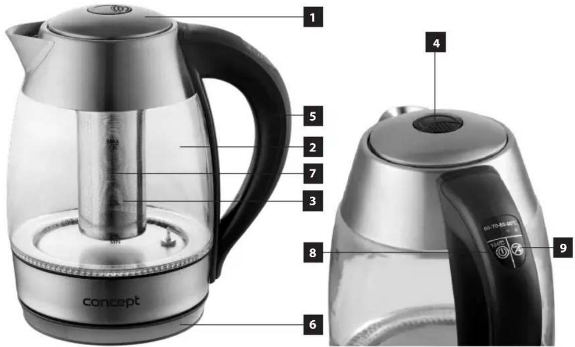 Concept RK 4065 - concept - 1