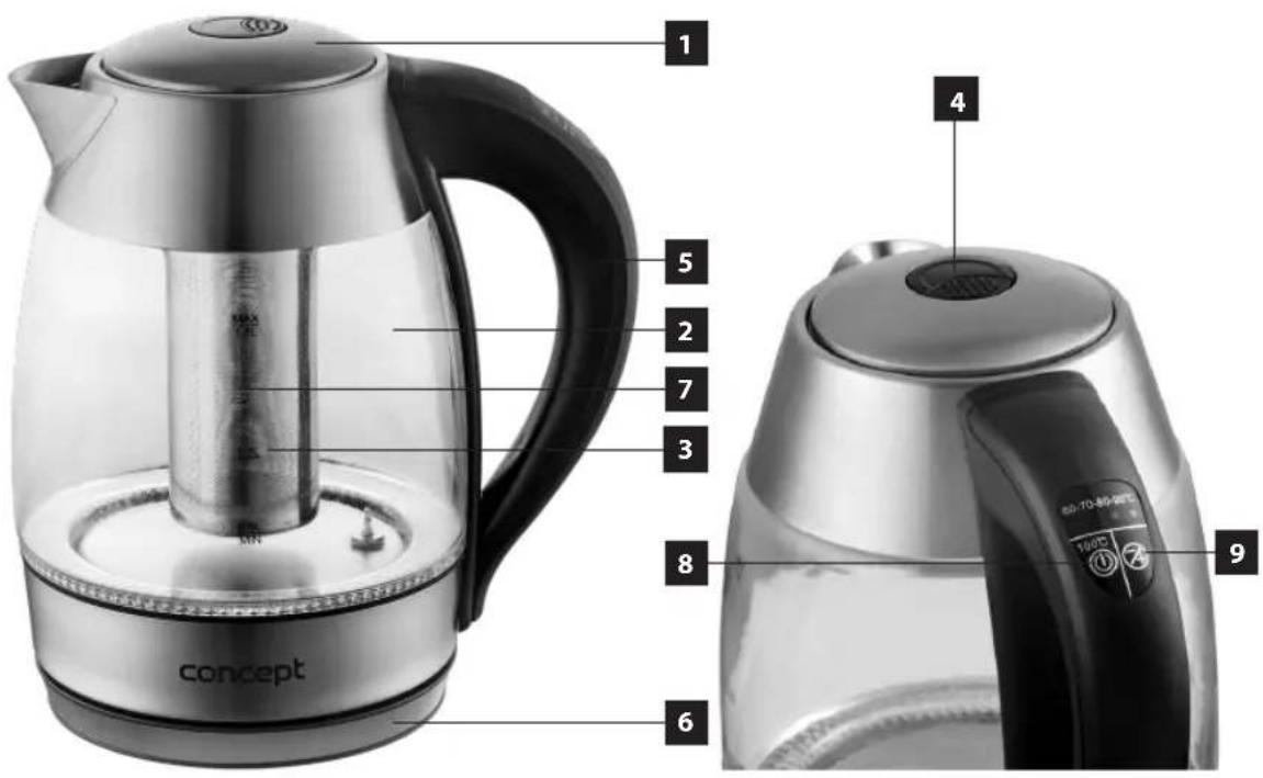 Concept RK 4065 - concept - 1