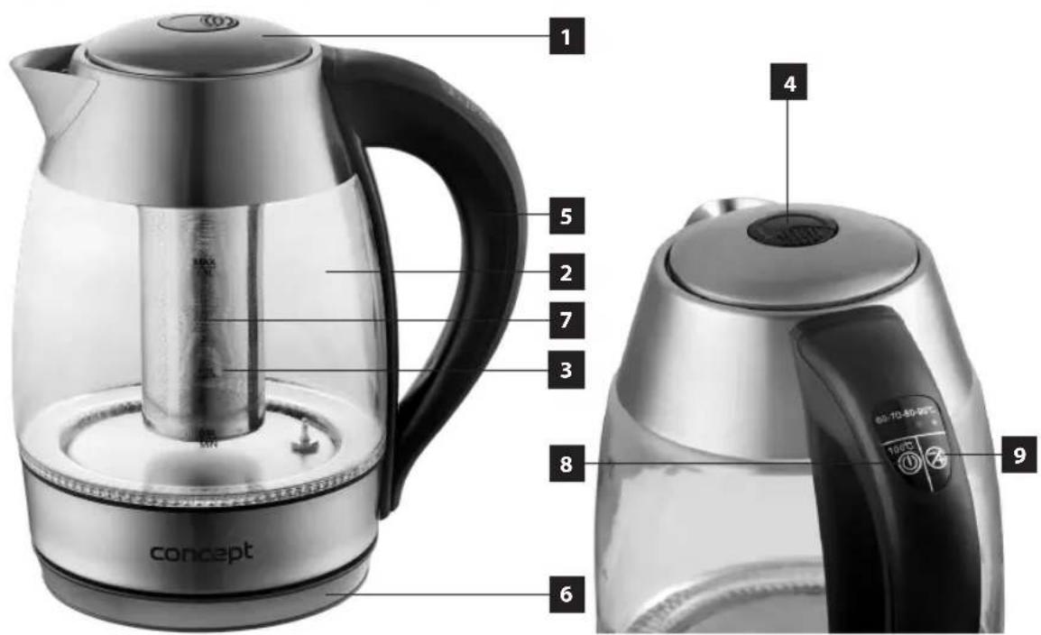 Concept RK 4065 - concept - 1