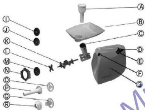 Concept MM4310 - DESCRIPTION DU PRODUIT ET DES ACCESSOIRES - 1