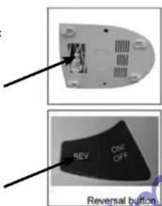 Concept MM4310 - TIPPS - 1