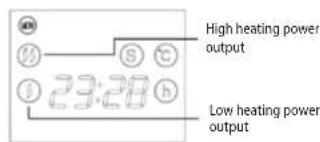 Concept KS4000 - OPERATION MODE - 2