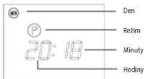 Concept KS4000 - POHOTOVOSTNI REZIM - 1