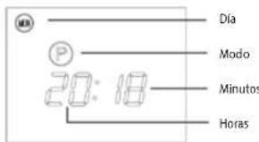 Concept KS4000 - MODO STAND-BY - 1