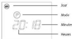 Concept KS4000 - MODEVEILLE - 1