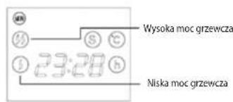 Concept KS4000 - TRYBPRACY - 2