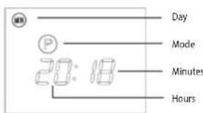 Concept KS4000 - STANDBY MODE - 1