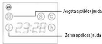 Concept KS4000 - DARBIBAS REZIMS - 2