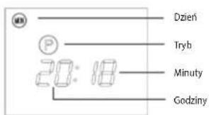 Concept KS4000 - TRYB CZUWANIA - 1