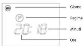 Concept KS4000 - REGIME DISTAND-BY - 1