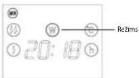 Concept KS4000 - LV - 1