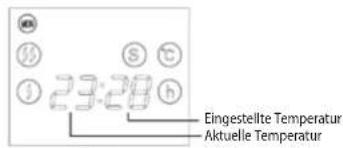 Concept KS4000 - ARBEITSMODUS - 3