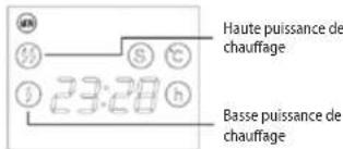 Concept KS4000 - MODE DE FONCTIONNEMENT - 2