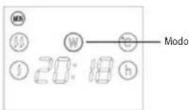 Concept KS4000 - ES - 1
