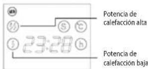 Concept KS4000 - MODO OPERativo - 2
