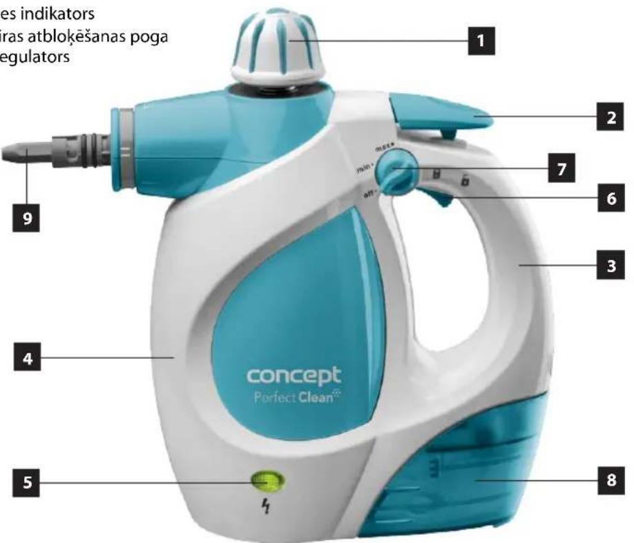 Concept Perfect Clean CP1010 - IERICESAPRAKSTS - 1