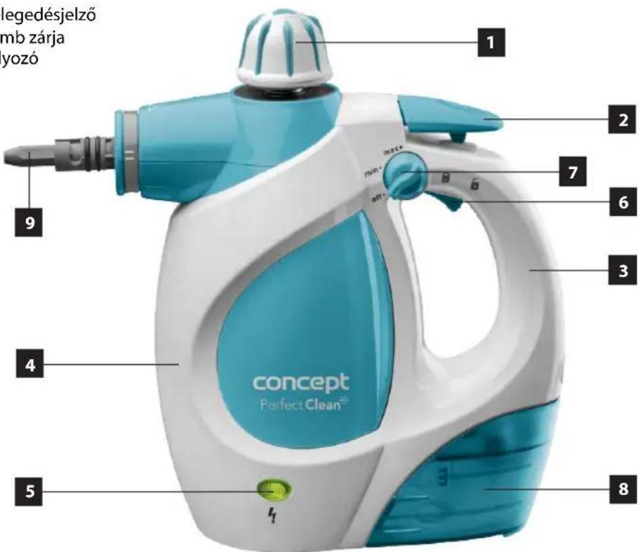 Concept Perfect Clean CP1010 - A TERMÉK LEÍRÁSA - 1