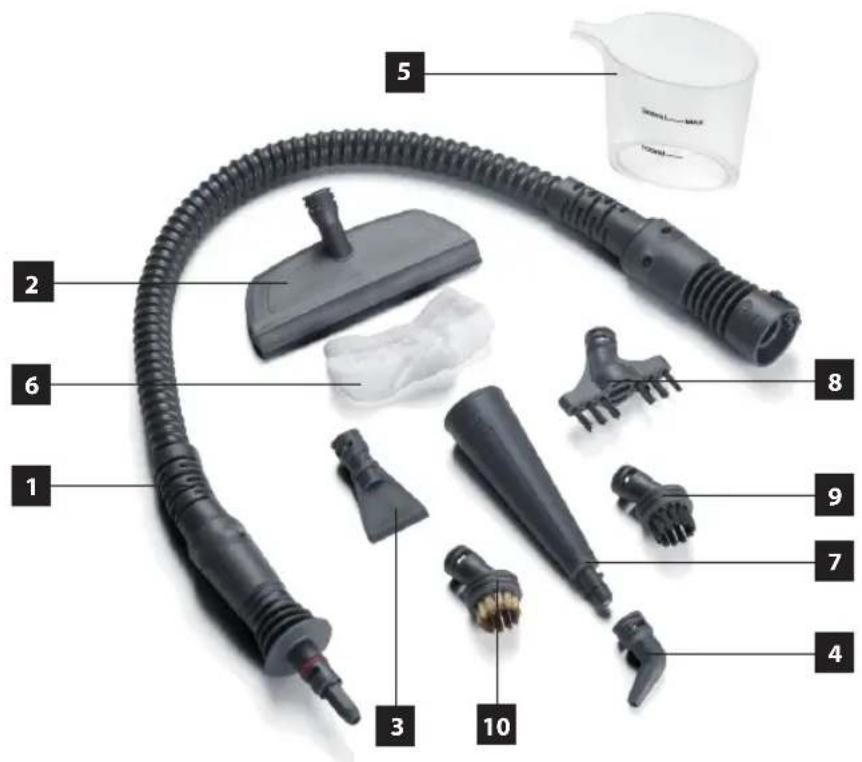 Concept Perfect Clean CP1010 - Prísluěnsstvo - 1
