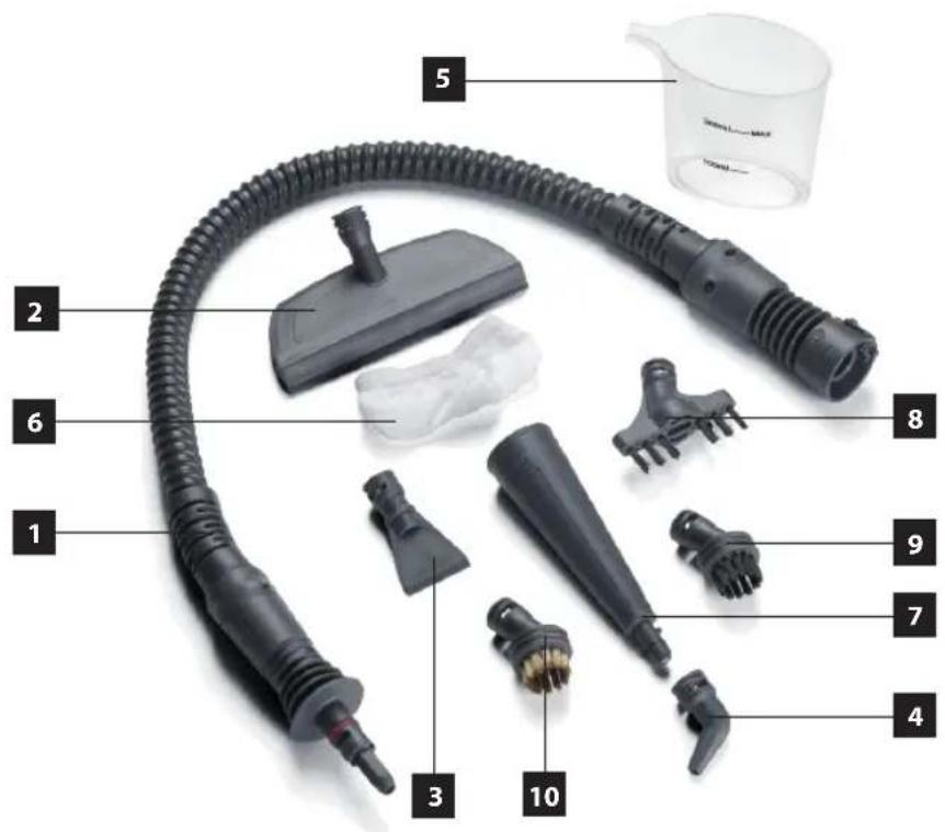 Concept Perfect Clean CP1010 - Příslušenství - 1