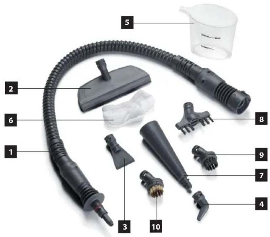 Concept Perfect Clean CP1010 - Zubehör - 1